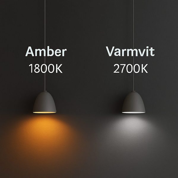 Jämförelse mellan kelvin 1800 och kelvin 2700.